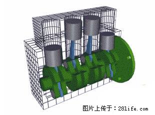 你知道怎么热车和取暖吗？ - 车友部落 - 玉树生活社区 - 玉树28生活网 ys.28life.net