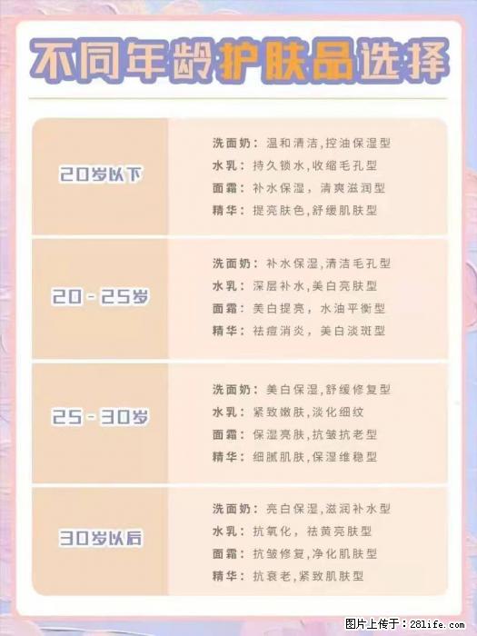 【姬存希】不同年龄，不同护肤的选择，你选对了吗？请爱惜自己！ - 生活日用品 - 居家生活 - 玉树分类信息 - 玉树28生活网 ys.28life.net