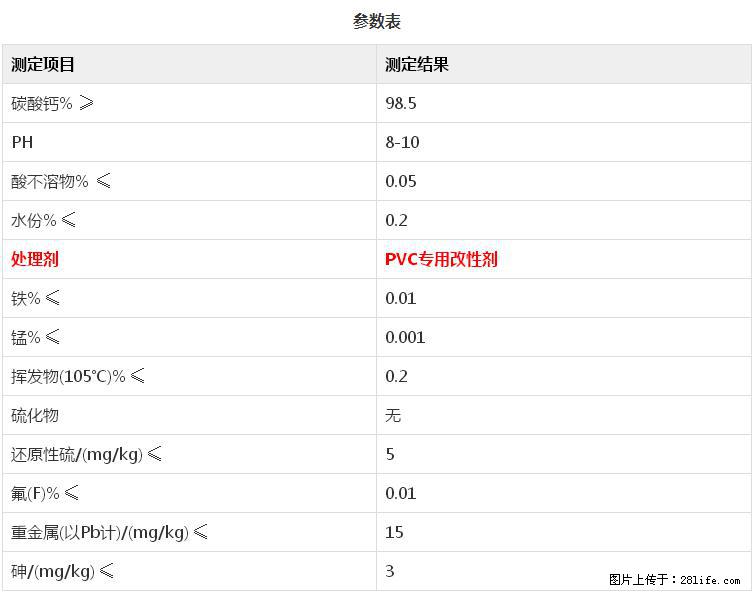 【桂林三鑫新型材料】PVC管材专用复合钙 超细改性碳酸钙 - 其他广告 - 广告专区 - 玉树分类信息 - 玉树28生活网 ys.28life.net