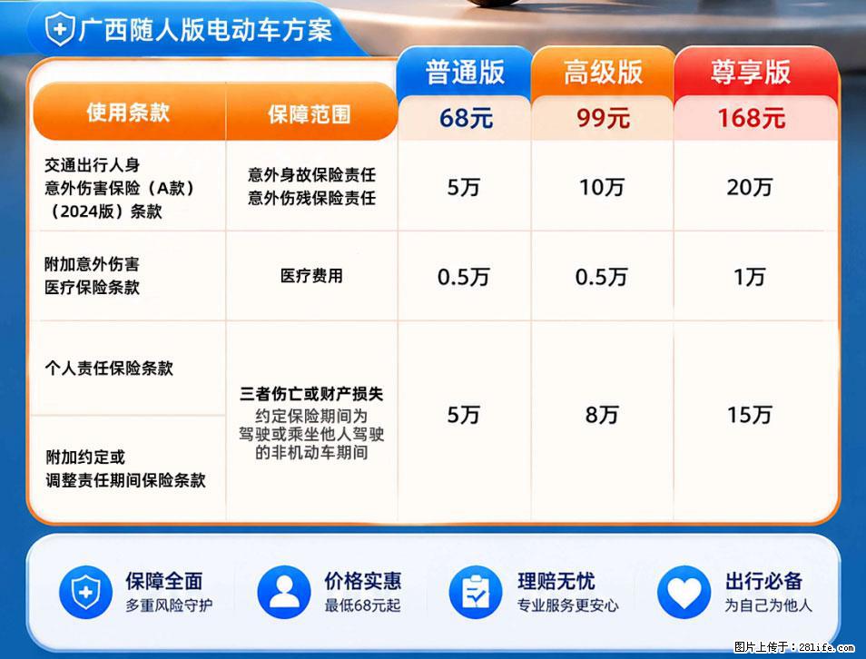 【骑行保障】安全骑行，保障随行！电动车专属保险上线啦！ - 玉树生活资讯 - 玉树28生活网 ys.28life.net